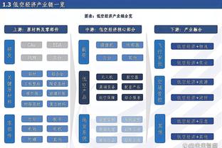 日媒：亚洲杯报名人数增至26人，更有助于人才荟萃的日本队夺冠