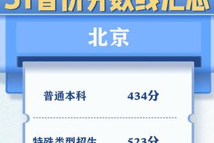 韩国战国足23人大名单：孙兴慜领衔，李刚仁、金玟哉、黄喜灿在列